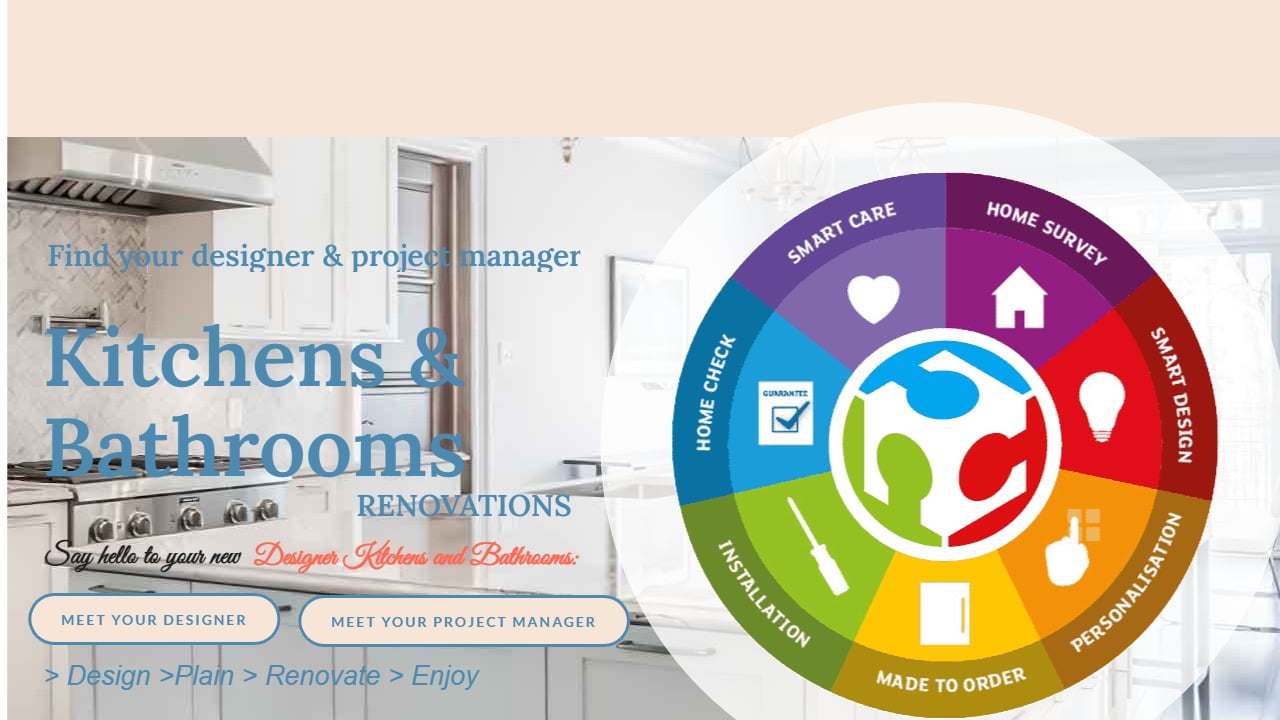 Modern Kitchen Renovations in Melbourne 7 ls slider 1 slide 1