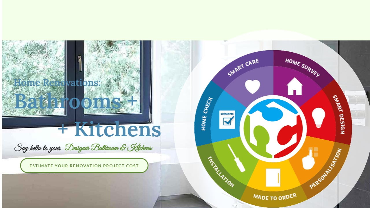 Modern Kitchen Renovations in Melbourne 10 ls slider 1 slide 2 1